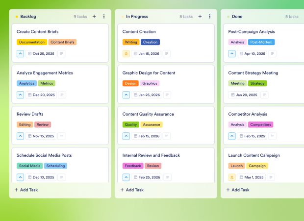 Content Management Board Template Thumbnail