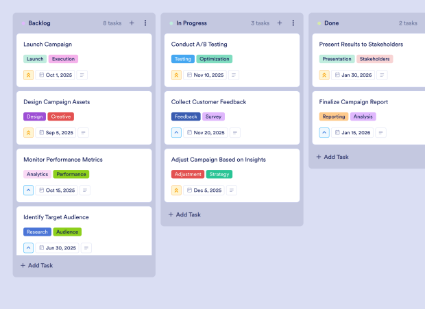 Content Marketing Campaign Board Template Thumbnail