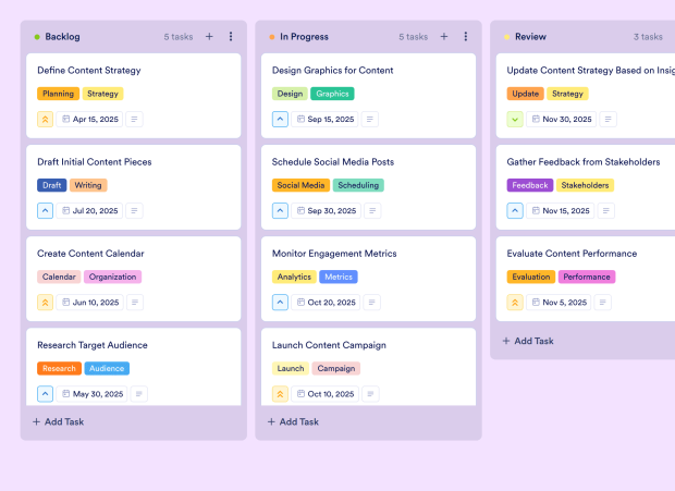 Content Marketing Pipeline Template Thumbnail