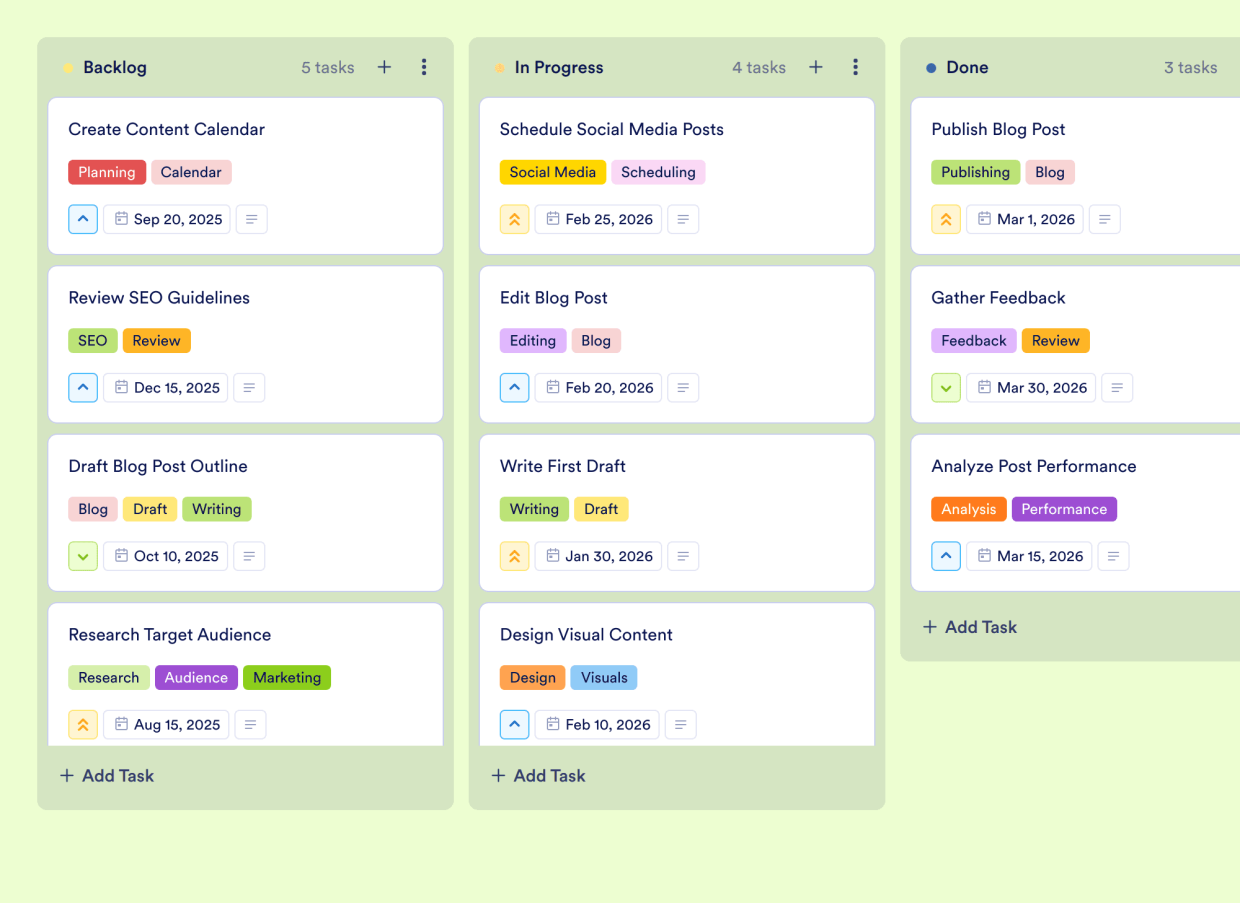 Content Marketing Template Jotform