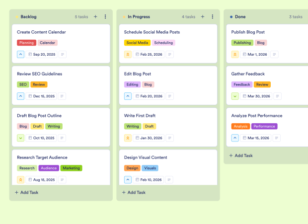 Content Marketing Board Template Thumbnail