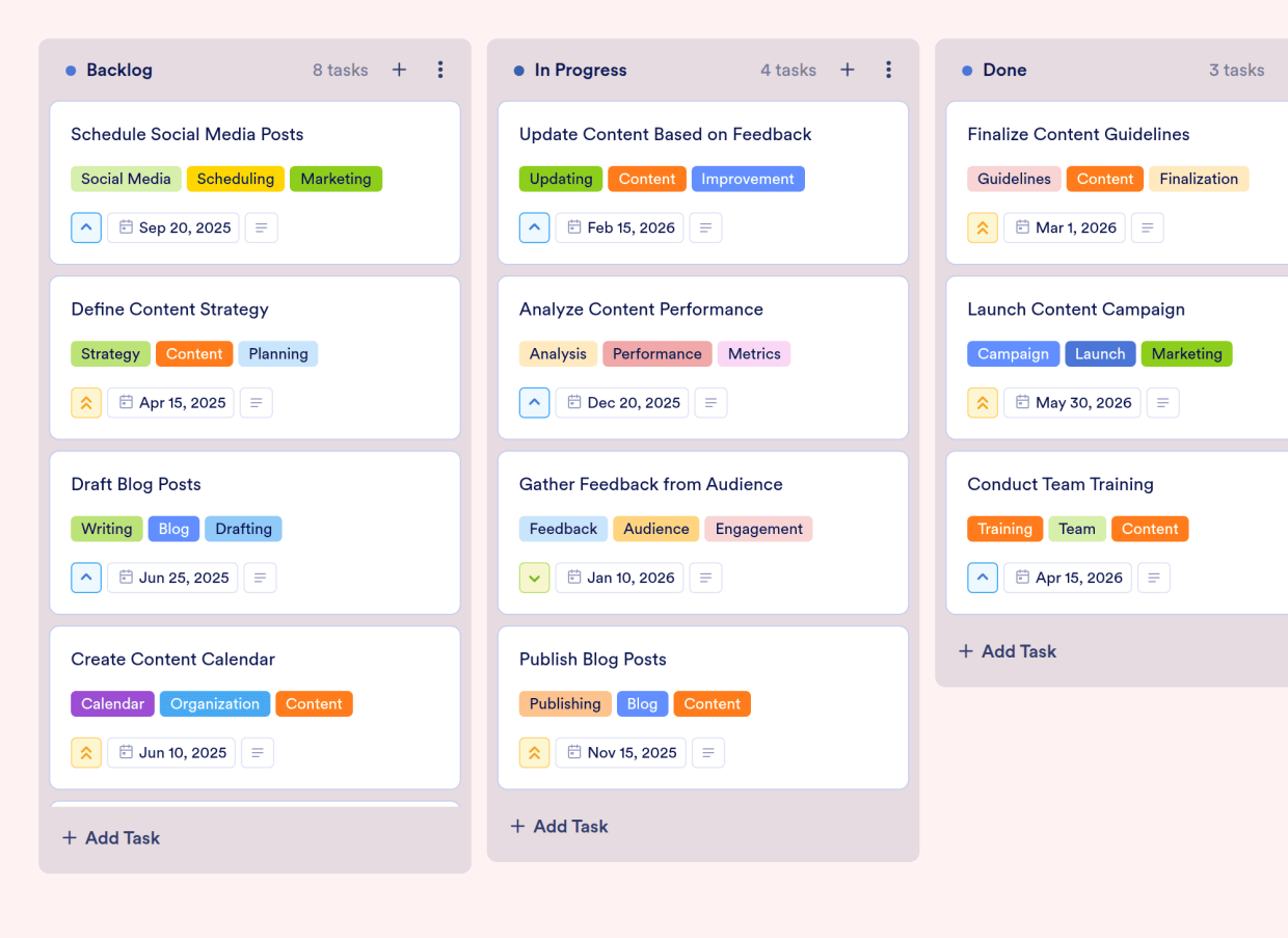 Content Plan Rim Content Plan Board Template | Jotform