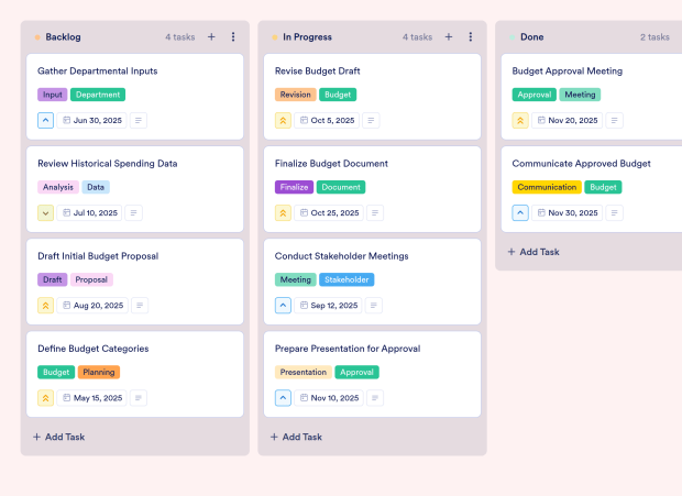 Cost Management Plan Board Template Thumbnail