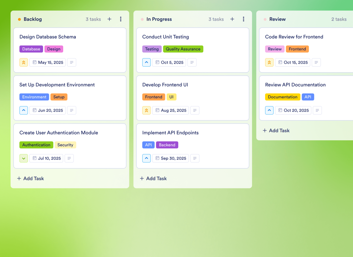 Creative Project Timeline Board Template | Jotform