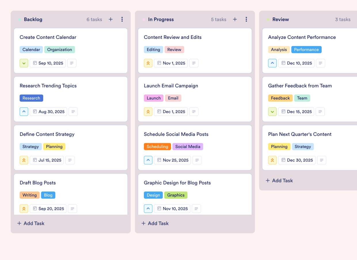CrossPlatform Digital Publishing Board Template Jotform