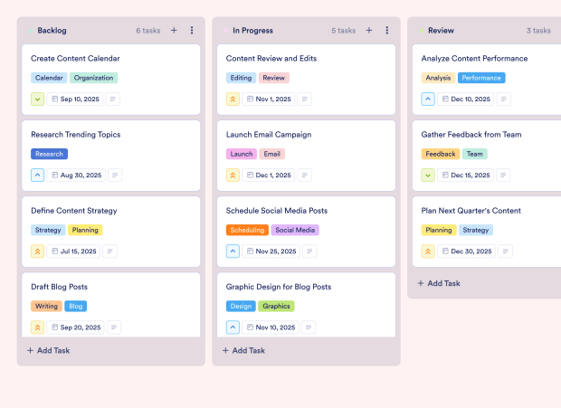 Cross-Platform Digital Publishing Board Template Thumbnail