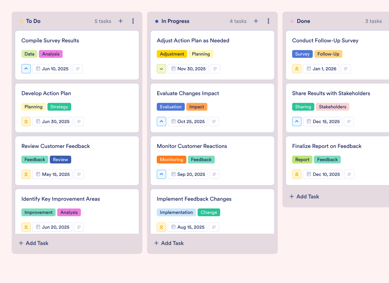 Customer Success Board Template | Jotform