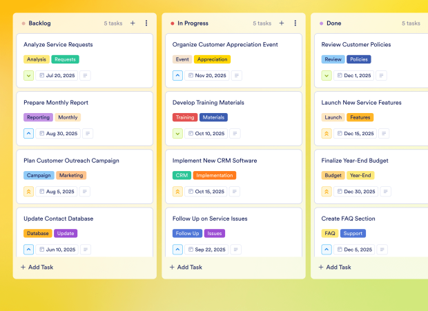 Customer Support Board Template Thumbnail
