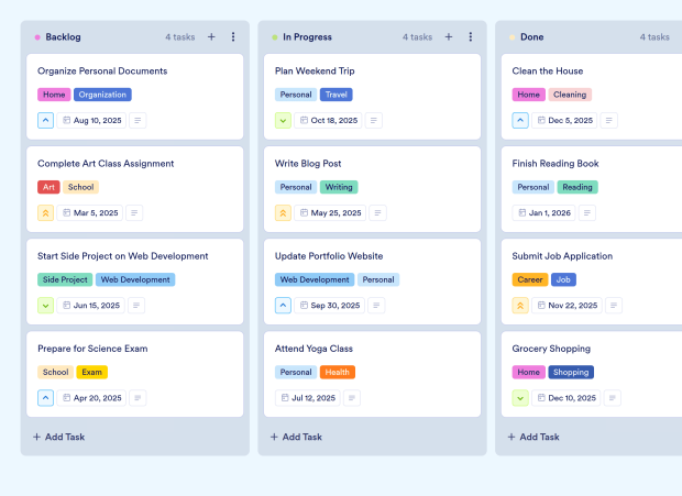 Daily Planner Board Template Thumbnail
