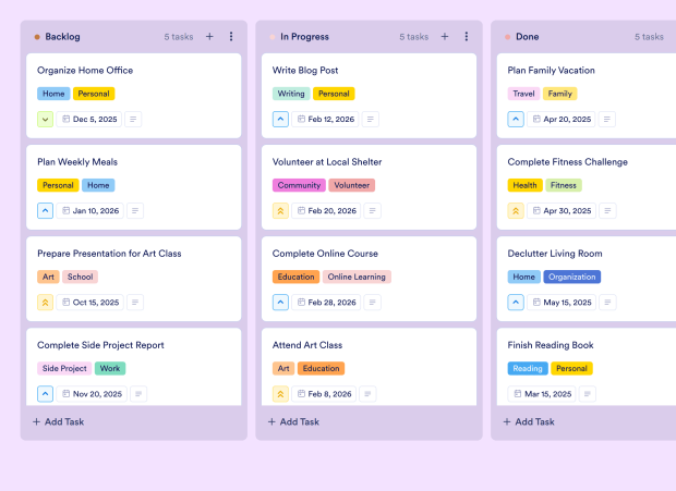Daily Productivity Planner Board Template Thumbnail