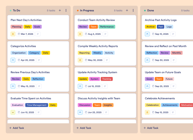 Daily Work Log Board Template Thumbnail