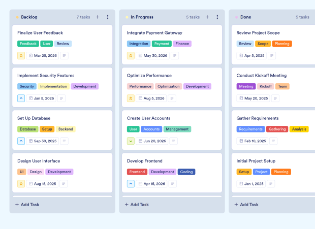 Data Migration Plan Board Template Thumbnail