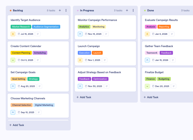 Digital Marketing Plan Board Template Thumbnail