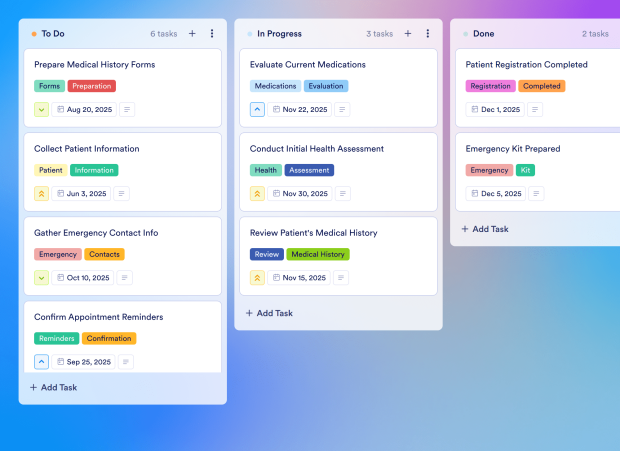 Emergency Room Management Board Template Thumbnail