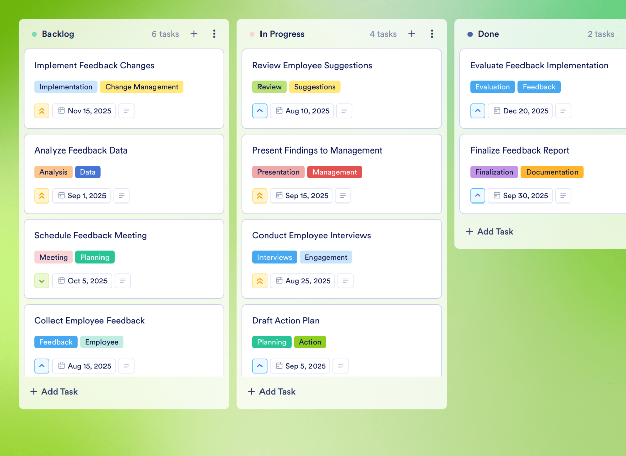 Employee Discussion Template Jotform