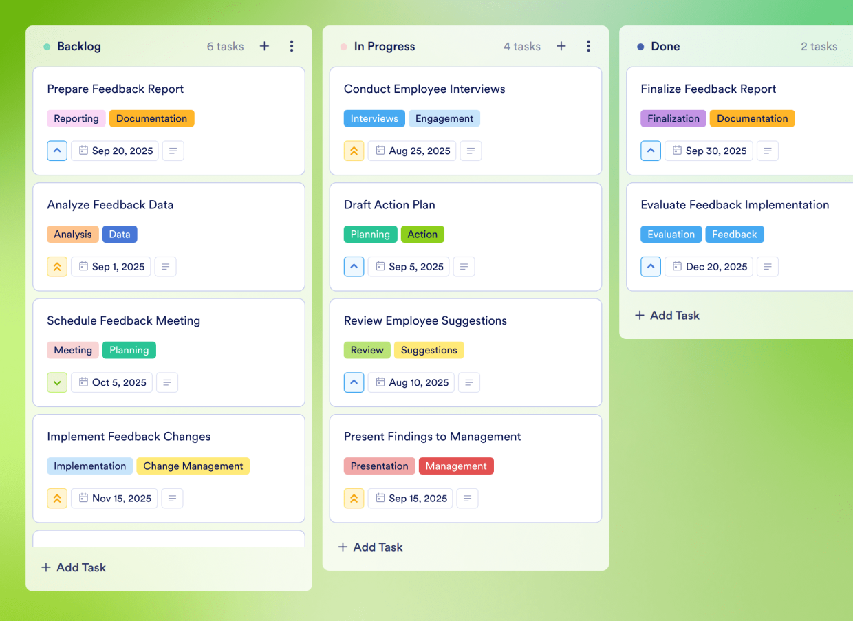 Discussion Templete Employee Discussion Board Template | Jotform
