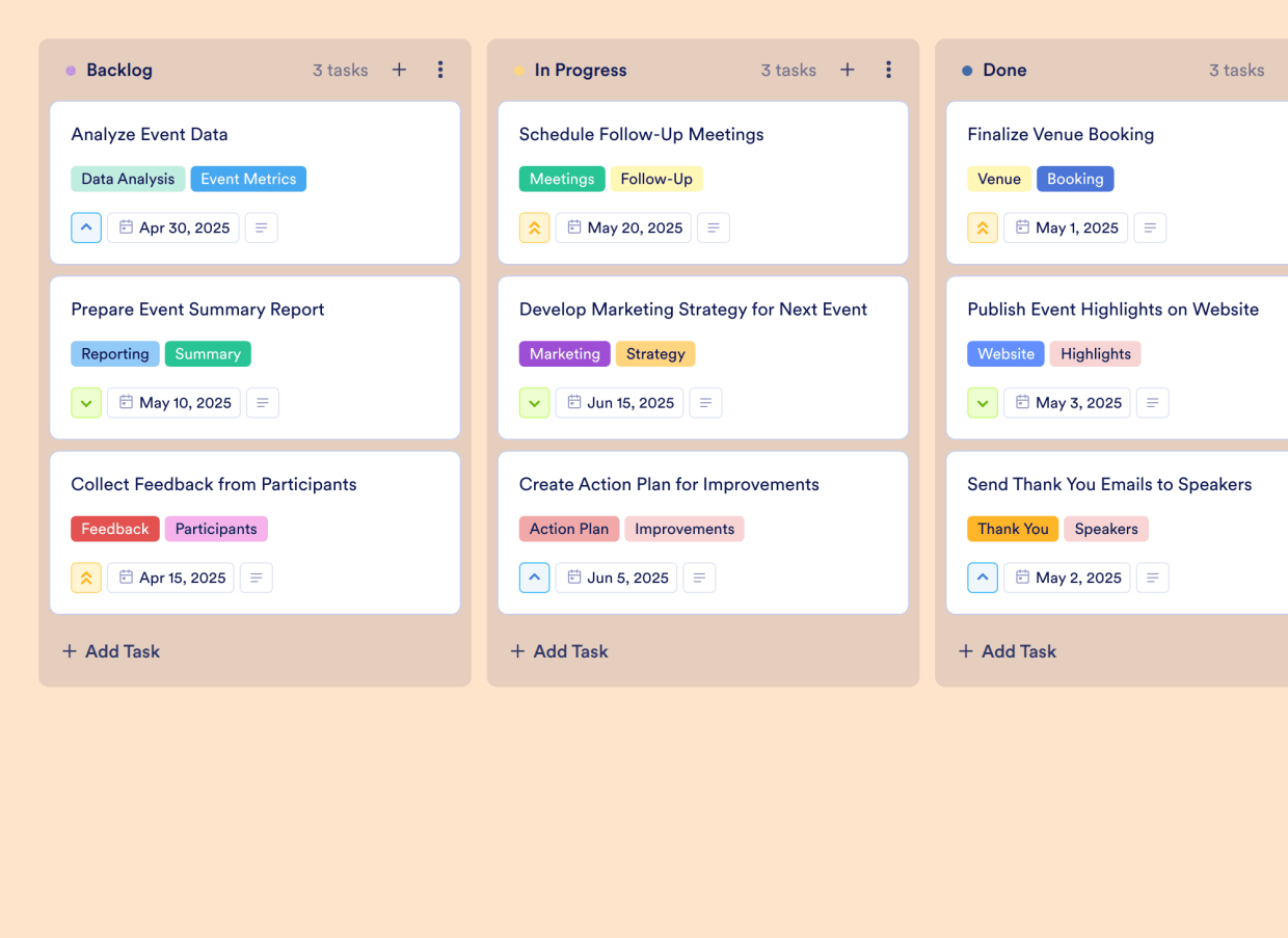 Event Post Mortem Board Template Jotform