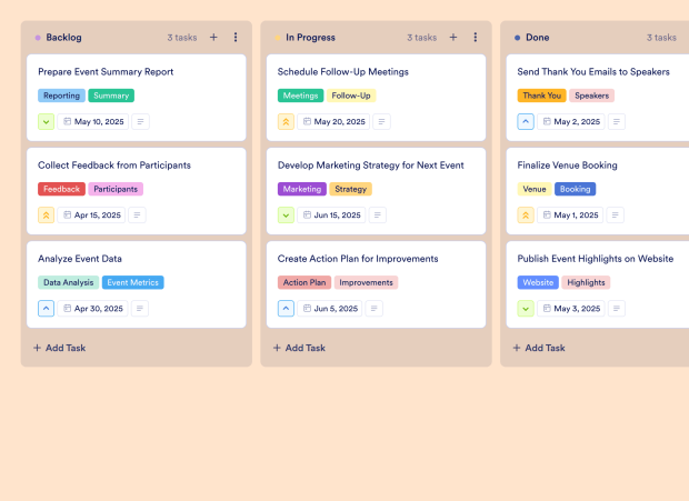 Event Post Mortem Template Thumbnail