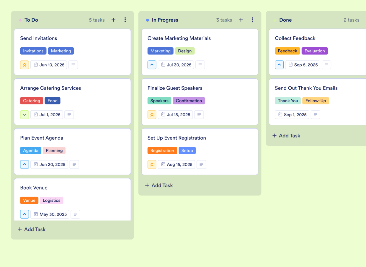 Event Production Schedule Board Template | Jotform