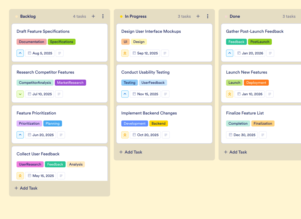 Zero Backlog Program Template Feature Backlog Board Template | Jotform