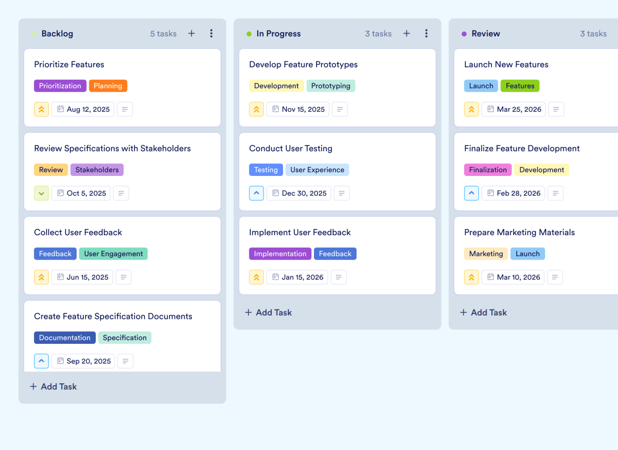 Feature Roadmap Board Template | Jotform