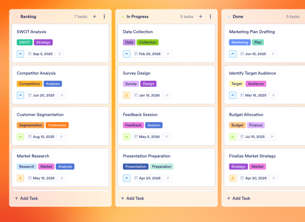 Go To Market Strategy Board Template Thumbnail