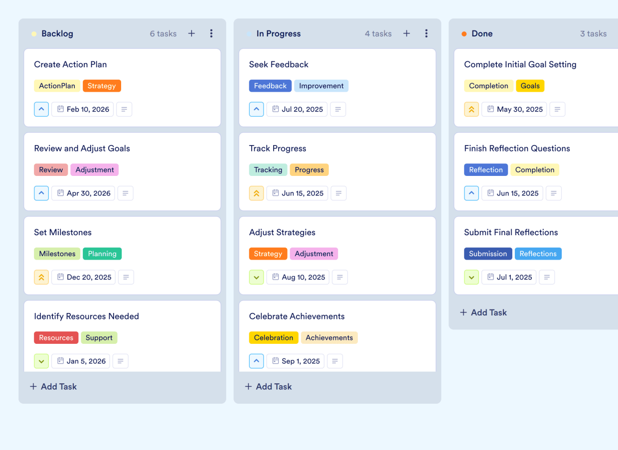 Goal List Board Template | Jotform