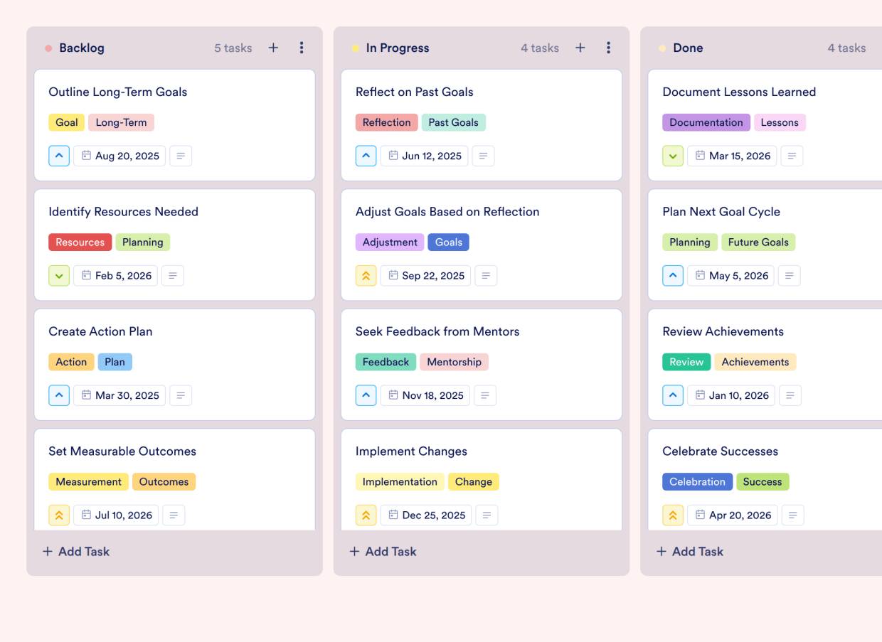 Goal Mapping Template | Jotform