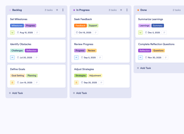 Goals Checklist Board Template Thumbnail