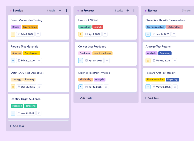 Growth Experiment Board Template Thumbnail