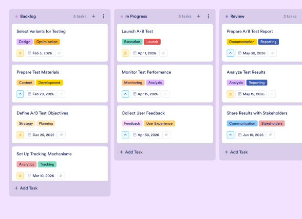 Growth Experiment Template Thumbnail