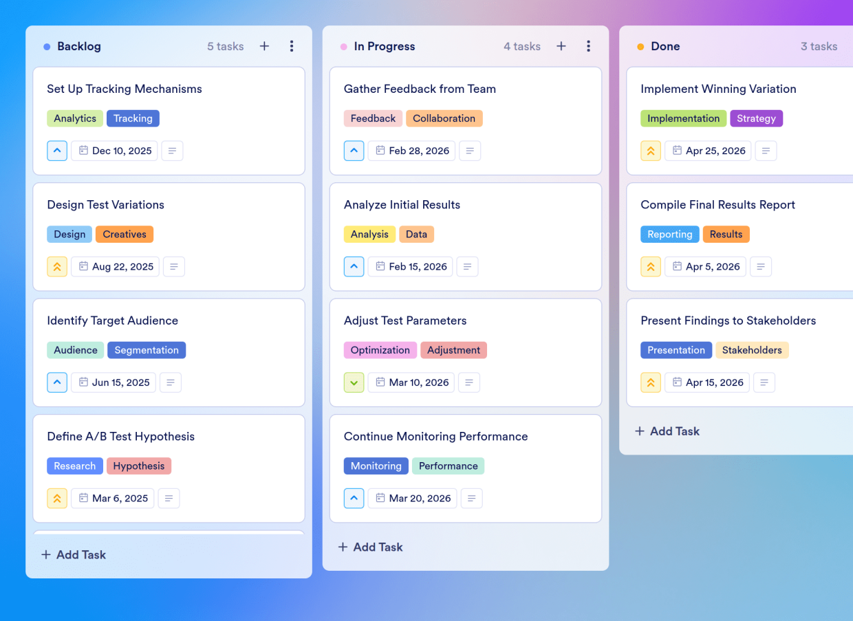 Growth Experiments Board Template Jotform