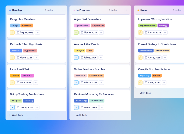 Growth Experiments Template Thumbnail