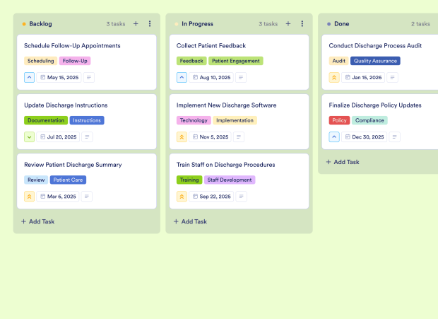 Hospital Discharge Planning Board Template Thumbnail
