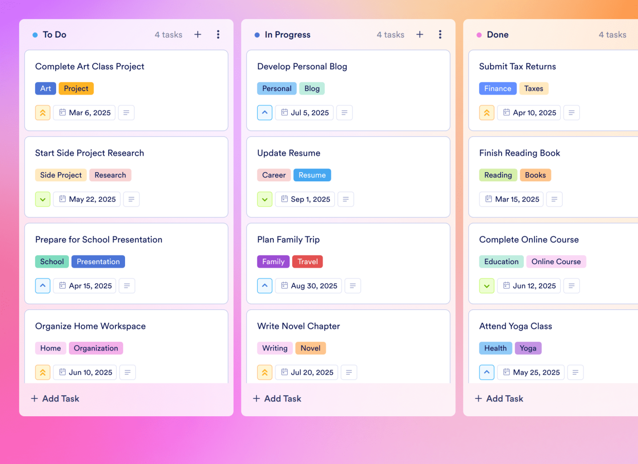 Huddle Board Template | Jotform