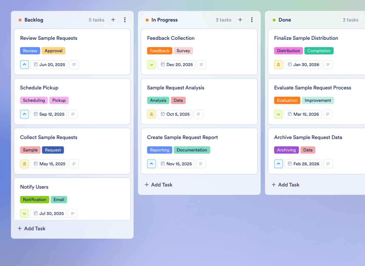 Incoming Requests Board Template | Jotform