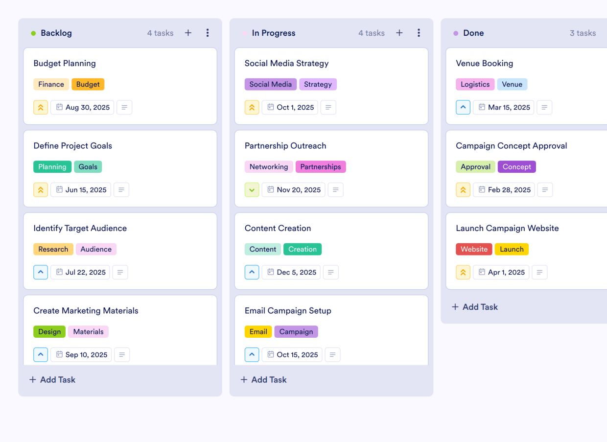 Campaign Table Examples Integrated Campaign Board Template | Jotform