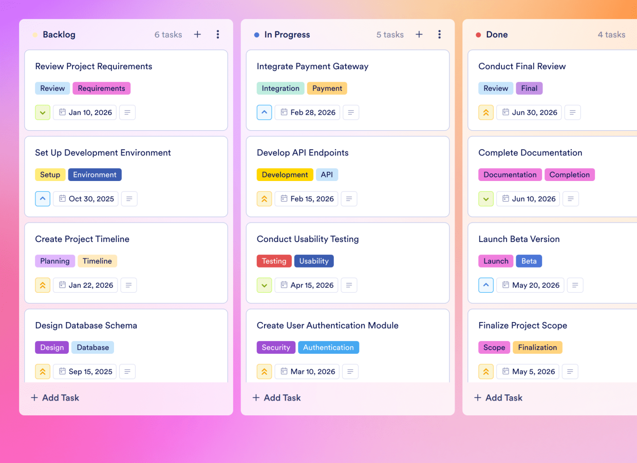 Interior Design Project Management Board Template | Jotform
