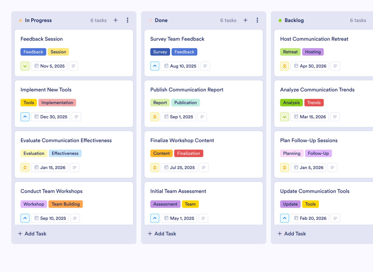 IT Communication Plan Board Template | Jotform