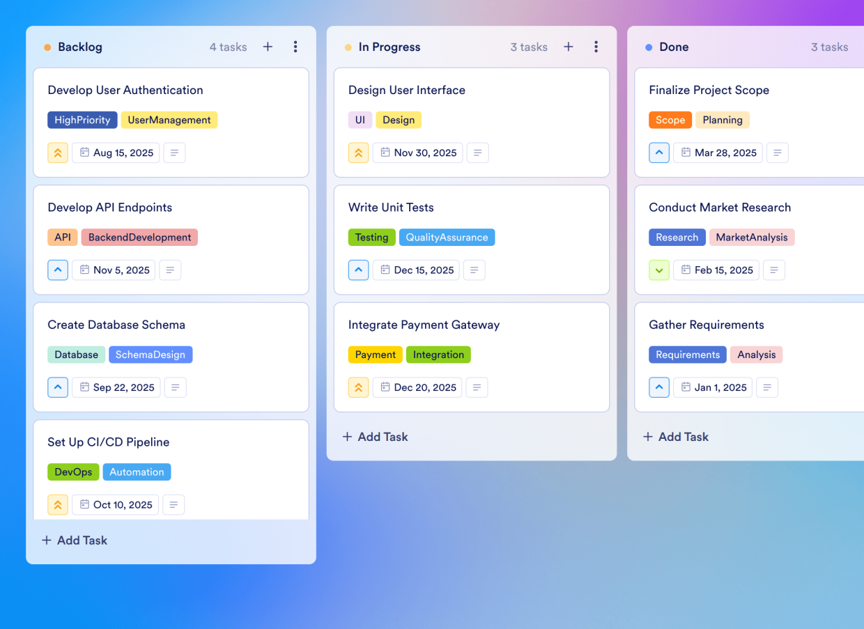 Job Timeline Template Jotform job-timeline-template-jotform