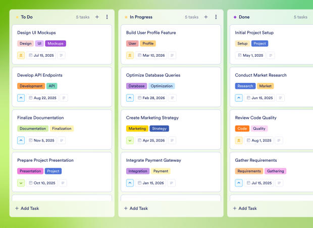 Jobs To Be Done Template Thumbnail