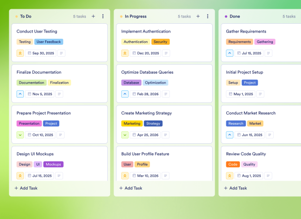 Jobs To Be Done Template Thumbnail