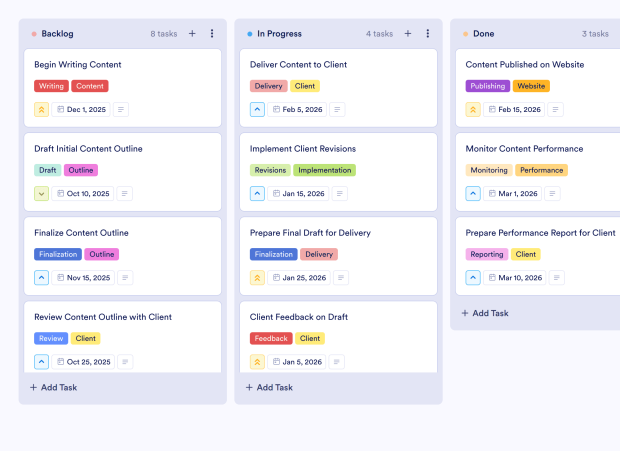 Keyword Research Board Template Thumbnail