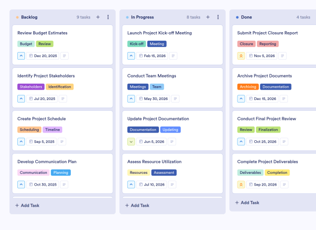 Management Board Template Thumbnail