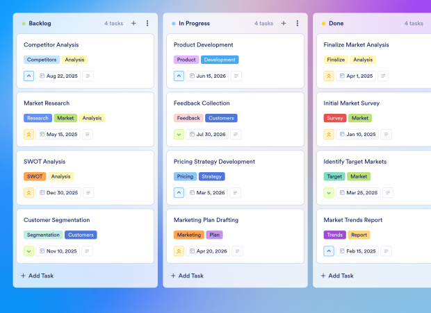 Market Research Strategy Board Template Thumbnail