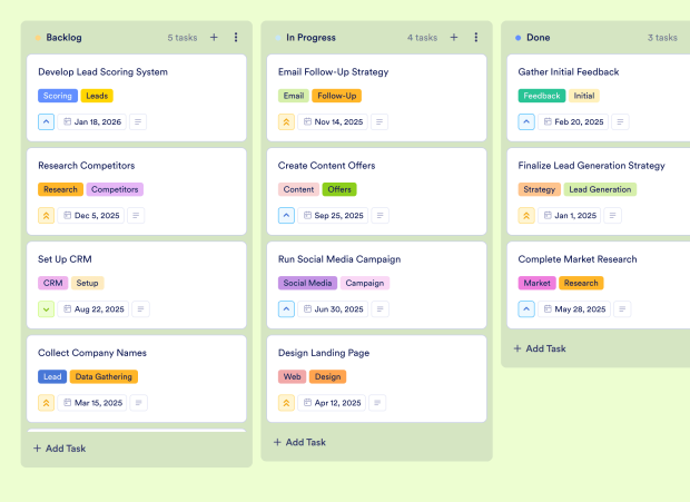 Marketing Funnel Board Template Thumbnail