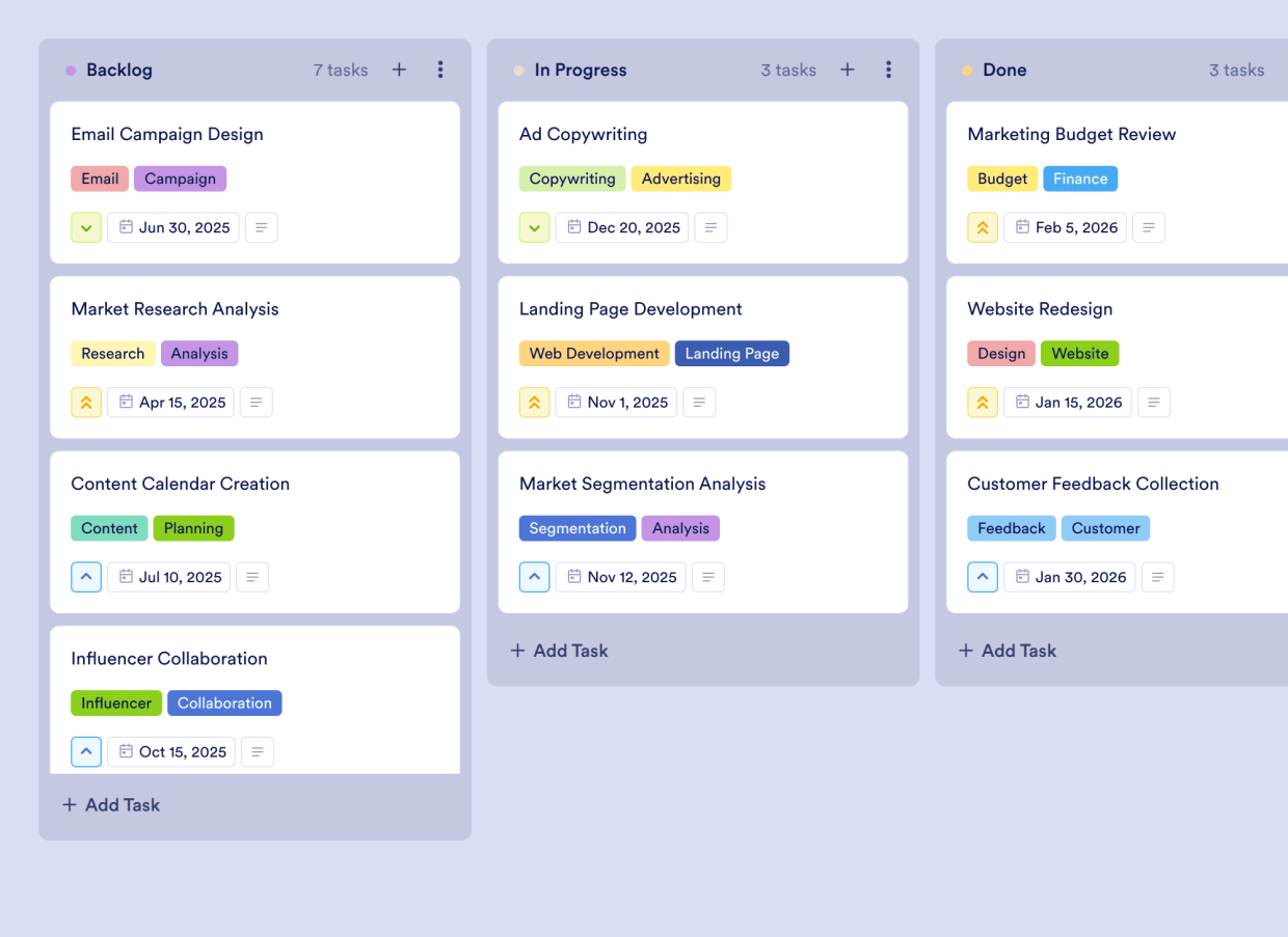 Mix Code Board Marketing Mix Board Template | Jotform