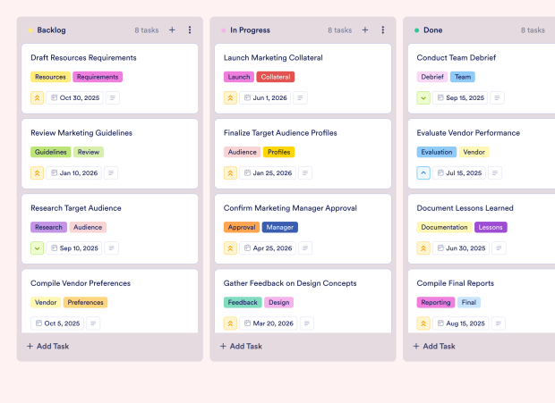 Marketing Promotion Plan Board Template Thumbnail