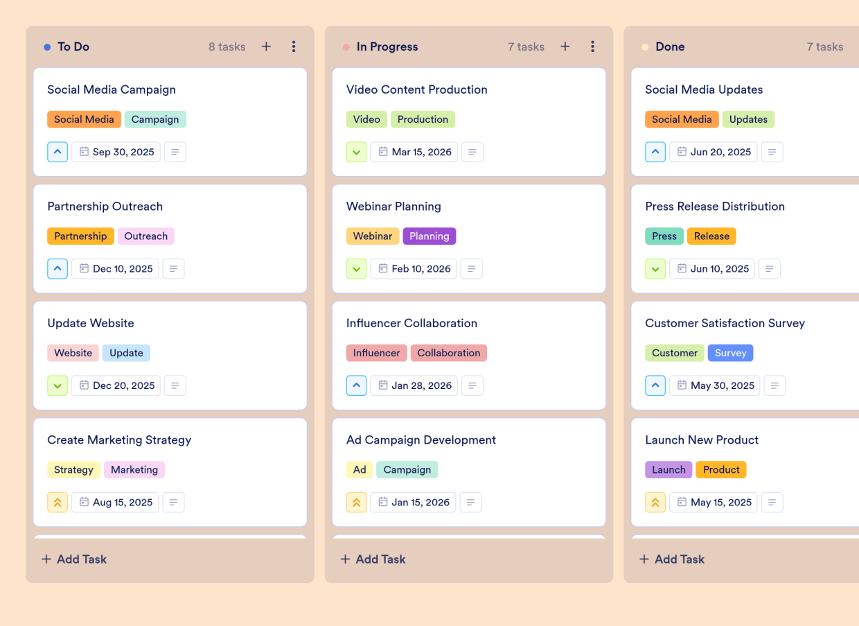 Marketing Board Template | Jotform