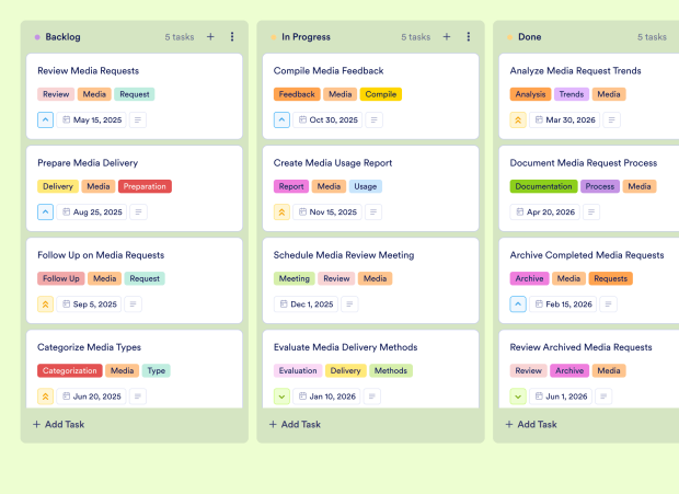 Media Monitoring Board Template Thumbnail